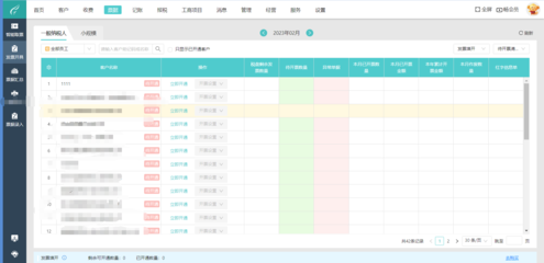 資產管理系統與財務系統對接在投資管理中的關鍵作用